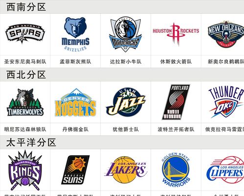 超级巨星的