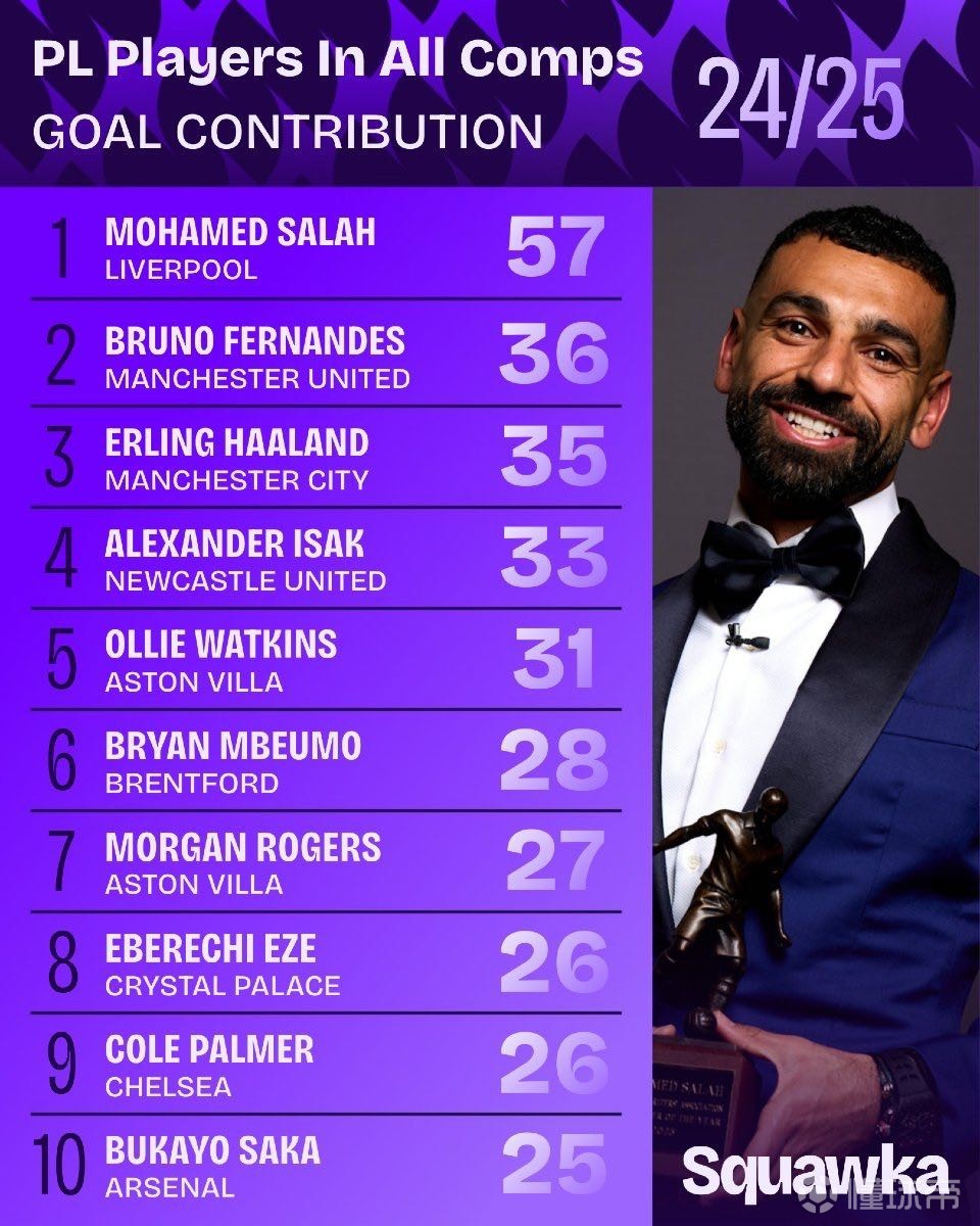 在罗马和对 在罗马和对