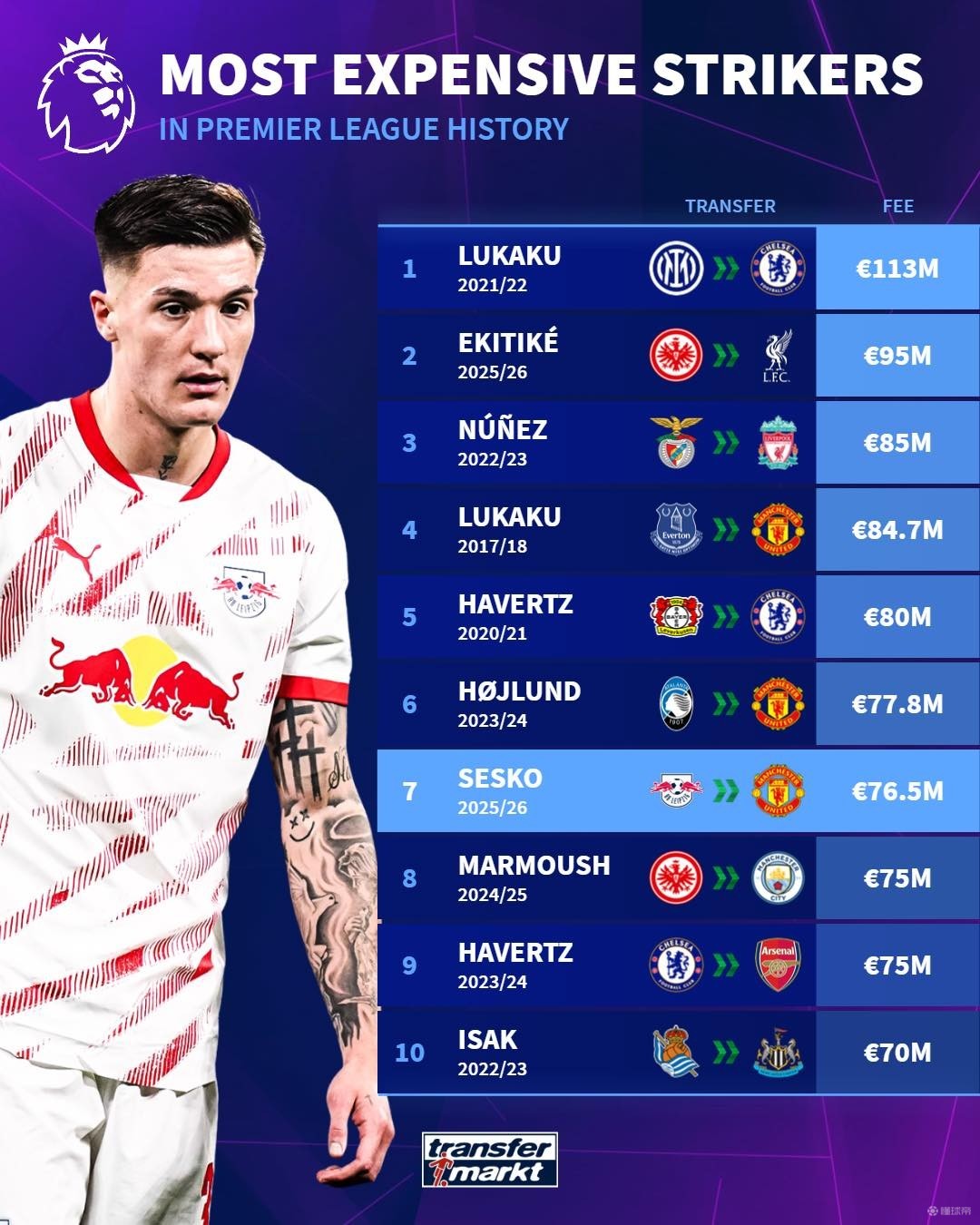 住宿安排 住宿安排